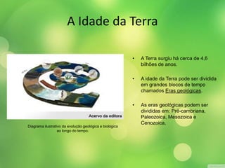 A Idade da Terra 
• A Terra surgiu há cerca de 4,6 
bilhões de anos. 
• A idade da Terra pode ser dividida 
em grandes blocos de tempo 
chamados Eras geológicas. 
• As eras geológicas podem ser 
divididas em: Pré-cambriana, 
Paleozoica, Mesozoica e 
Cenozoica. 
Diagrama ilustrativo da evolução geológica e biológica 
ao longo do tempo. 
 