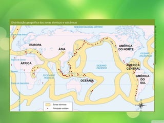 Distribuição geográfica das zonas sísmicas e vulcânicas 
Adaptado de: ATLAS 2000: La France et le monde. Paris: Nathan, 1998. 
 