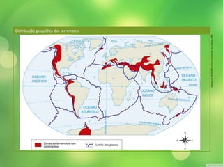 Distribuição geográfica dos terremotos 
Adaptado de: ATLAS 2000: La France et le monde. Paris: Nathan, 1998. 
 
