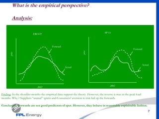 7
What is the empirical perspective?
Analysis:
price
2002
price
2002
ERCOT
SP 15
Forward
Actual
Forward
Actual
Finding: In the shoulder months the empirical data support the theory. However, the reverse is true in the peak load
months. Why ? Suppliers “animal” spirits and Consumers’ aversion to risk bid up the forwards.
Conclusion: Forwards are not good predictors of spot. However, they behave in reasonably explainable fashion.
 
