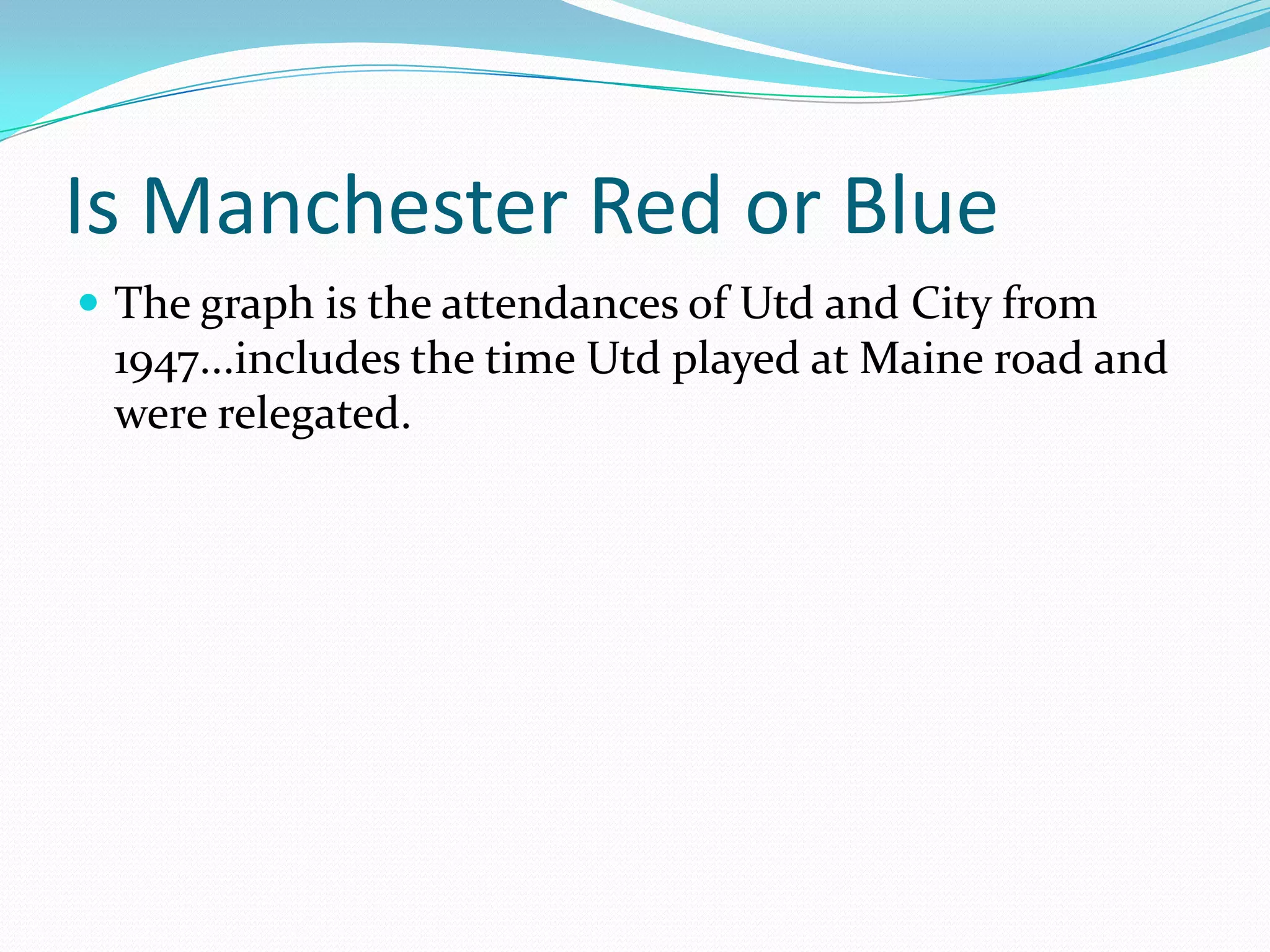 Is Manchester Red or BlueThe graph is the attendances of Utdand City from 1947...includes the time Utdplayed at Maine road and were relegated.
