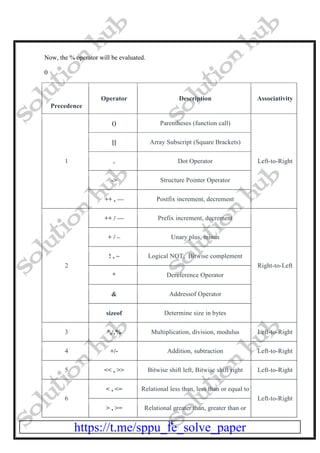 FPL Unit 2 Notes_Solution hub_______.pdf