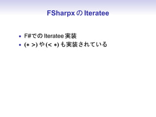 FSharpx の Iteratee


• F#での Iteratee 実装
• (∗ ) や ( ∗) も実装されている
 
