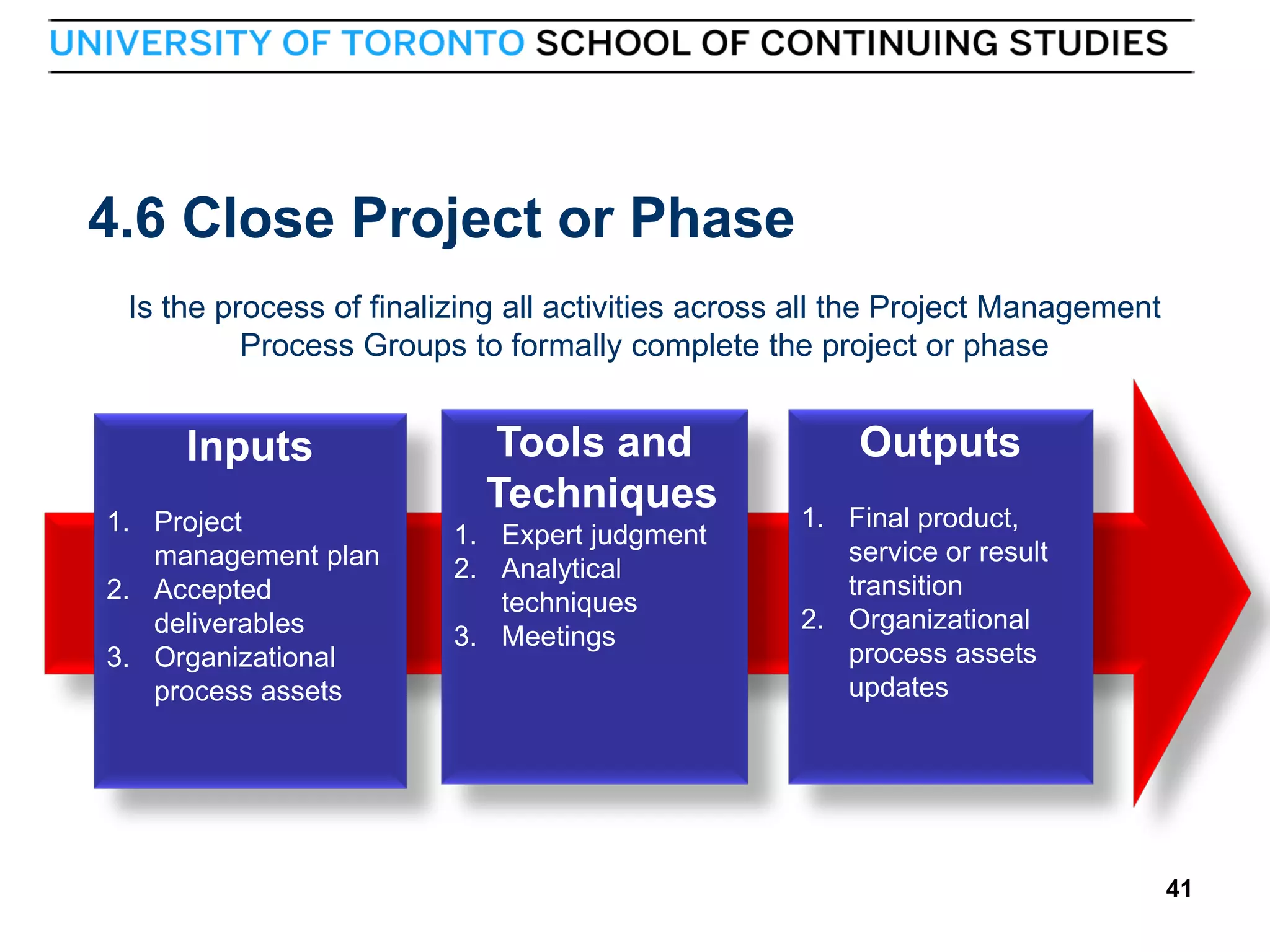 4.6 Close Project or Phase
Is the process of finalizing all activities across all the Project Management
Process Groups to formally complete the project or phase

Inputs
1. Project
management plan
2. Accepted
deliverables
3. Organizational
process assets

41

Tools and
Techniques
1. Expert judgment
2. Analytical
techniques
3. Meetings

Outputs
1. Final product,
service or result
transition
2. Organizational
process assets
updates

41

 
