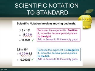 fundamentals of physics (introduction to physics) | PPT