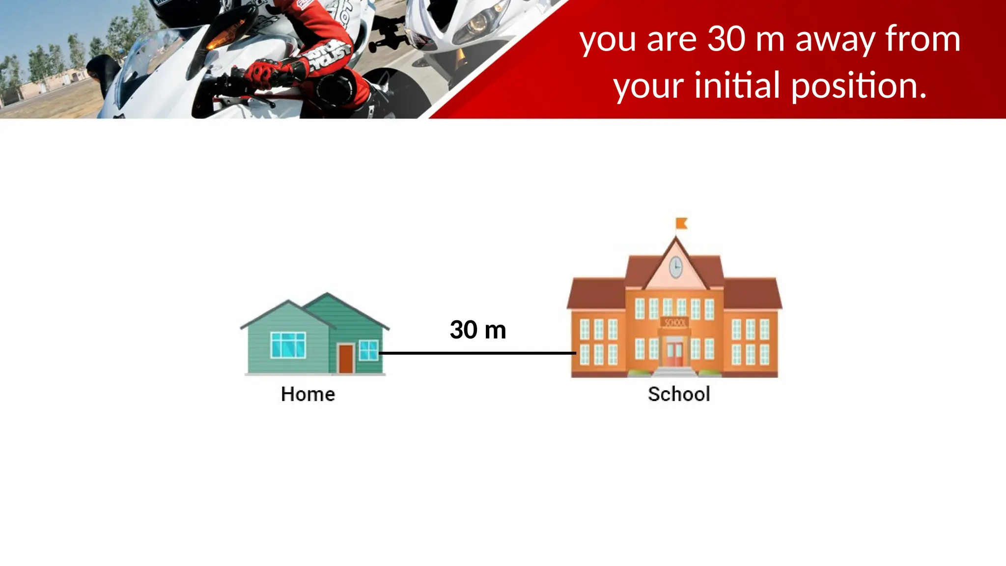 you are 30 m away from
your initial position.
30 m
 