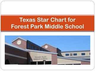 Texas Star Chart for Forest Park Middle School 