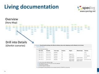 Specification-By-Example with Gherkin | PDF