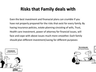 Even the best investment and finanacial plans can crumble if you
have not properly prepared for the risks that exist for every family. By
having insurance policies, estate planning cinsisting of wills, Trust,
Health care investment, power of attorney for financial issues, will
face and cope with above issues much more smoother. Each family
should plan different investment/saving for different purposes:
Risks that Family deals with
 