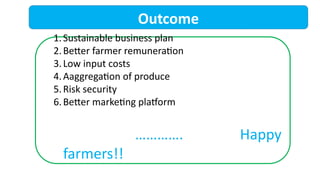 Outcome
1.Sustainable business plan
2.Better farmer remuneration
3.Low input costs
4.Aaggregation of produce
5.Risk security
6.Better marketing platform
…………. Happy
farmers!!
 