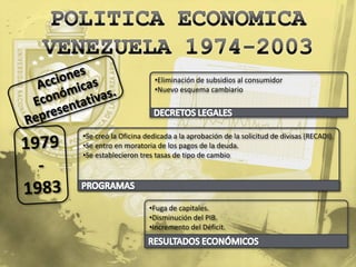 •Eliminación de subsidios al consumidor
                       •Nuevo esquema cambiario




•Se creó la Oficina dedicada a la aprobación de la solicitud de divisas (RECADI).
•Se entro en moratoria de los pagos de la deuda.
•Se establecieron tres tasas de tipo de cambio




                     •Fuga de capitales.
                     •Disminución del PIB.
                     •Incremento del Déficit.
 