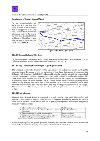 Functional Plan on Transport for National Capital Region-2032
108
Figure 14.17: Dasna-Siyana Road
Development of Dasna – Siyana (55kms)
On the recommendation of
NCR cell, U.P. this road has
been included in the transport
plan to be upgraded in 2 – lane
road. This road will provide an
alternative route to the people
moving from Garhmukteshwar
to Dasna or Ghaziabad. It can
take the load of traffic moving
on NH-24 (Figure 14.17).
14.2.1.8 Regional Collector/Distributors
An extensive network of existing Major District Roads and upgraded Other District Roads form the
Collector/Distributor system. The total extent of this network is 4266 km.
14.2.1.9 High Occupancy Lanes along all Major Regional Roads
The Integrated Multi-modal Transport System lays emphasis on, and accords priority to, the public
transport system. To provide priority for movement of road based bus system, it is proposed that
dedicated High Occupancy Vehicle (HOV) Lanes of 2 lanes be provided along all the proposed and
existing Expressways, National Highways and other major regional Arterial roads/corridors. The
HOV lanes would facilitate high efficiency and productivity of the regional bus transport system.
While mainly meant for public transport, the HOV lanes may be made accessible for use by private
modes having occupancy of more than a fixed number e.g. it could be minimum two or more
occupants for private cars. The vehicles in HOV lanes may also be given a concession in toll charges.
These measures would promote reduction in the number of personalized modes on the network
system.
14.2.1.10 Interchanges
Regional Road Network System is envisaged as a high capacity, high speed, high quality road
network. Access control is required to be provided at important intersections between the roads of
same class or different classes enabled with full or partial grade separated interchanges. The general
policy proposed is as under:
1 Between Expressway & Expressway Full Interchange
2 Between Expressway & Regional Arterial – (National
Highways)
Full or Partial Interchage
3 Between Regional Arterial & Regional Arterial Partial Interchange
4 Regional Arterial & Regional Collector (State Highway) Partial Interchange
5 Between Regional Collector & Regional Collector At Grade (with proper design)
Source: Study on Integrated Transportation Plan for NCR
While the above policy is a general guideline, there may be variations based on traffic volume and
other needs. Intersections along expressway networks are listed in Table 14.3.
 