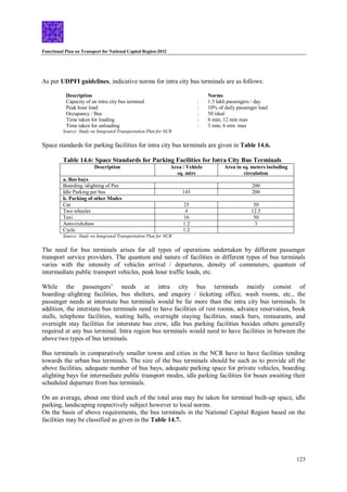 Functional Plan on Transport for National Capital Region-2032
123
As per UDPFI guidelines, indicative norms for intra city bus terminals are as follows:
Description Norms
Capacity of an intra city bus terminal : 1.5 lakh passengers / day
Peak hour load : 10% of daily passenger load
Occupancy / Bus : 50 ideal
Time taken for loading : 6 min; 12 min max
Time taken for unloading : 3 min; 6 min max
Source: Study on Integrated Transportation Plan for NCR
Space standards for parking facilities for intra city bus terminals are given in Table 14.6.
Table 14.6: Space Standards for Parking Facilities for Intra City Bus Terminals
Description Area / Vehicle
sq. mtrs
Area in sq. meters including
circulation
a. Bus bays
Boarding /alighting of Pax 200
Idle Parking per bus 145 200
b. Parking of other Modes
Car 25 50
Two wheeler 4 12.5
Taxi 16 50
Auto-rickshaw 1.2 3
Cycle 1.2
Source: Study on Integrated Transportation Plan for NCR
The need for bus terminals arises for all types of operations undertaken by different passenger
transport service providers. The quantum and nature of facilities in different types of bus terminals
varies with the intensity of vehicles arrival / departures, density of commuters, quantum of
intermediate public transport vehicles, peak hour traffic loads, etc.
While the passengers’ needs at intra city bus terminals mainly consist of
boarding–alighting facilities, bus shelters, and enquiry / ticketing office, wash rooms, etc., the
passenger needs at interstate bus terminals would be far more than the intra city bus terminals. In
addition, the interstate bus terminals need to have facilities of rest rooms, advance reservation, book
stalls, telephone facilities, waiting halls, overnight staying facilities, snack bars, restaurants, and
overnight stay facilities for interstate bus crew, idle bus parking facilities besides others generally
required at any bus terminal. Intra region bus terminals would need to have facilities in between the
above two types of bus terminals.
Bus terminals in comparatively smaller towns and cities in the NCR have to have facilities tending
towards the urban bus terminals. The size of the bus terminals should be such as to provide all the
above facilities, adequate number of bus bays, adequate parking space for private vehicles, boarding
alighting bays for intermediate public transport modes, idle parking facilities for buses awaiting their
scheduled departure from bus terminals.
On an average, about one third each of the total area may be taken for terminal built-up space, idle
parking, landscaping respectively subject however to local norms.
On the basis of above requirements, the bus terminals in the National Capital Region based on the
facilities may be classified as given in the Table 14.7.
 