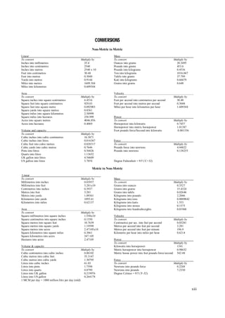 xiii
C
CO
ON
NV
VE
ER
RS
SI
IO
ON
NS
S
Non-Metric to Metric
Linear
To convert Multiply by
Inches into millimetres 25.4
Inches into centimetres 2540
Inches into metres 2540 x 10
Feet into centimetres 30.48
Feet into metres 0.3048
Yards into metres 0.9144
Miles into metres 1609.344
Miles into kilometres 0.609344
Area
To convert Multiply by
Square inches into square centimetres 6.4516
Square feet into square centimetres 929.03
Square feet into square metre 0.092903
Square yards into square metres 0.8361
Square miles into square kilometres 2.58999
Square miles into hectares 258.999
Acres into square metres 4046.856
Acres into hectares 0.4069
Volume and capacity
To convert Multiply by
Cubic inches into cubic centimetres 16.3871
Cubic inches into litres 0.016387
Cubic feet into cubic metres 0.028317
Cubic yards into cubic metres 0.7646
Pints into litres 0.56826
Quarts into litres 1.13652
UK gallon into litres 4.54609
US gallon into litres 3.7854
Mass
To convert Multiply by
Ounces into grams 28.3495
Pounds into grams 453.6
Pounds into kilograms 0.4536
Ton into kilograms 1016.047
Tahils into grams 37.799
Kati into kilograms 0.60479
Grains into grams 0.648
Velocity
To convert Multiply by
Feet per second into centimetres per second 30.48
Feet per second into metres per second 0.3048
Miles per hour into kilometres per hour 1.609344
Power
To convert Multiply by
Horsepower into kilowatts 0.7457
Horsepower into metric horsepower 1.01387
Foot pounds force/Second into kilowatts 0.001356
Force
To convert Multiply by
Pounds force into newtons 4.44822
Pounds into newtons 0.138255
Degree Fahrenheit = 9/5 (◦
C+32)
Metric to Non-Metric
Linear
To convert Multiply by
Millimetres into inches 0.03937
Millimetres into feet 3.281x10
Centimetres into inches 0.3937
Metres into feet 3.281
Metres into yards 1.09361
Kilometres into yards 1093.61
Kilometres into miles 0.62137
Area
To convert Multiply by
Square millimetres into square inches 1.550x10
Square centimetres into square inches 0.1550
Square metres into square feet 10.7639
Square metres into square yards 1.19599
Square metres into acres 2.47105x10
Square kilometres into square miles 0.3861
Square kilometres into acres 247.105
Hectares into acres 2.47105
Volume & capacity
To convert Multiply by
Cubic centimetres into cubic inches 0.06102
Cubic metres into cubic feet 35.3147
Cubic metres into cubic yards 1.30795
Litres into cubic inches 61.03
Litres into pints 1.7598
Litres into quarts 0.8799
Litres into UK gallon 0.219976
Litres into US gallon 0.264178
Mass
To convert Multiply by
Grams into ounces 0.3527
Grams into grains 15.4324
Grams into tahils 0.02646
Kilograms into pounds 2.2046
Kilograms into tons 0.0009842
Kilograms into katis 1.553
Kilograms into stones 0.1575
Kilograms into hundredweights 0.01968
Velocity
To convert Multiply by
Centimetres per sec. into feet per second 0.03281
Metres per second into feet per second 3.281
Metres per second into feet per minute 196.9
Kilometre per hour into miles per hour 0.6214
Power
To convert Multiply by
Kilowatts into horsepower 1341
Metric horsepower into horsepower 0.98632
Metric house power into feet pounds force/second 542.48
Force
To convert Multiply by
Newtons into pounds force 0.2248
Newtons into pounds 7.2330
Degree Celsius = 9/5 (◦
F-32)
1 MCM per day = 1000 million litre per day (mld)
 