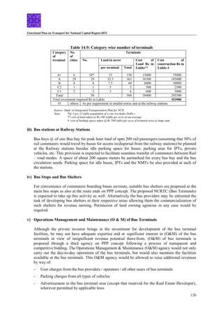 Functional Plan on Transport for National Capital Region-2032
126
Table 14.9: Category wise number of terminals
Source: Study on Integrated Transportation Plan for NCR
Note: *@ 1 per 15 lakhs population of a city (excludes Delhi )
** cost of land taken as Rs 100 Lakhs per acre on an average
# cost of buildup space taken @ Rs 500 lakhs per acre of terminal area as lump sum.
iii) Bus stations at Railway Stations
Bus bays @ of one Bus bay for peak hour load of upto 200 rail passengers (assuming that 50% of
rail commuters would travel by buses for access to/dispersal from the railway stations) be planned
at the Railway stations besides idle parking space for buses, parking area for IPTs, private
vehicles, etc. This provision is expected to facilitate seamless transfer of commuters between Rail
– road modes. A space of about 200 square meters be earmarked for every bus bay and the bus
circulation needs. Parking space for idle buses, IPTs and the NMTs be also provided at each of
the stations.
iv) Bus Stops and Bus Shelters
For convenience of commuters boarding buses en-route, suitable bus shelters are proposed at the
main bus stops as also at the route ends on PPP concept. The proposed NCRTC (Bus Terminals)
is expected to take up this activity as well. Alternatively the bus providers may be entrusted the
task of developing bus shelters in their respective areas allowing them the commercialization of
such shelters for revenue earning. Permission of land owning agencies in any case would be
required.
v) Operations Management and Maintenance (O & M) of Bus Terminals
Although the private investor brings in the investment for development of the bus terminal
facilities, he may not have adequate expertise and or significant interest in (O&M) of the bus
terminals in view of insignificant revenue potential there-from. (O&M) of bus terminals is
proposed through a third agency on PPP concept following a process of transparent and
competitive bidding. The Operations Management & Maintenance (O&M) agency would not only
carry out the day-to-day operations of the bus terminals, but would also maintain the facilities
available at the bus terminals. This O&M agency would be allowed to raise additional revenues
by way of:
- User charges from the bus providers / operators / all other users of bus terminals
- Parking charges from all types of vehicles
- Advertisement in the bus terminal area (except that reserved for the Real Estate Developer),
wherever permitted by applicable laws
Category
of
terminal
No.
of
cities
Terminals
No. Land in acres Cost of
Land Rs in
Lakhs**
Cost of
construction Rs in
Lakhs #
per terminal Total
A+ 6 10* 15 150 15000 75000
A 29 29 12.5 363 36300 185000
B 8 8 7.5 60 6000 30000
C2 1 1 5 5 500 2500
C1 2 2 3 6 600 3000
Total 50 584 58400 295500
Total investment required Rs in Lakhs 353900
D others As per requirement in smaller towns and at the railway stations
 