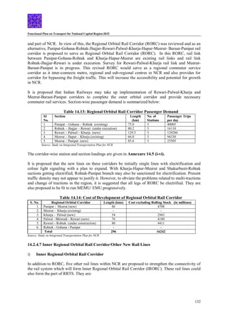 Functional Plan on Transport for National Capital Region-2032
132
and part of NCR. In view of this, the Regional Orbital Rail Corridor (RORC) was reviewed and as an
alternative, Panipat-Gohana-Rohtak-Jhajjar-Rewari-Palwal-Khurja-Hapur-Meerut- Baraut-Panipat rail
corridor is proposed to serve as Regional Orbital Rail Corridor (RORC). In this RORC, rail link
between Panipat-Gohana-Rohtak and Khurja-Hapur-Meerut are existing rail links and rail link
Rohtak-Jhajjar-Rewari is under execution. Survey for Rewari-Palwal-Khurja rail link and Meerut-
Baraut-Panipat is in progress. This revised RORC would serve as a regional commuter service
corridor as it inter-connects metro, regional and sub-regional centres in NCR and also provides for
corridor for bypassing the freight traffic. This will increase the accessibility and potential for growth
in NCR.
It is proposed that Indian Railways may take up implementation of Rewari-Palwal-Khurja and
Meerut-Baraut-Panipat corridors to complete the outer orbital corridor and provide necessary
commuter rail services. Section-wise passenger demand is summarized below:
Table 14.13: Regional Orbital Rail Corridor Passenger Demand
SI
No.
Section Length
(km)
No. of
Stations
Passenger Trips
per day
1 Panipat – Gohana – Rohtak (existing) 75.0 3 40005
2 Rohtak – Jhajjar – Rewari (under execution) 80.2 3 16110
3 Rewari – Palwal – Khurja (new) 129.5 3 129284
4 Meerut – Hapur – Khurja (existing) 66.0 3 94330
5 Meerut – Panipat (new) 85.6 3 25505
Source: Study on Integrated Transportation Plan for NCR
The corridor-wise station and section loadings are given in Annexure 14.5 (i-vi).
It is proposed that the new lines on these corridors be initially single lines with electrification and
colour light signaling with a plan to expand. With Khurja-Hapur-Meerut and Shakurbasti-Rohtak
sections getting electrified, Rohtak-Panipat branch may also be sanctioned for electrification. Present
traffic density may not appear to justify it. However, to obviate the problems related to multi-tractions
and change of tractions in the region, it is suggested that all legs of RORC be electrified. They are
also proposed to be fit to run MEMU/ EMU progressively.
Table 14.14: Cost of Development of Regional Orbital Rail Corridor
S. No. Regional Orbital Corridor Length (kms) Cost excluding Rolling Stock (in millions)
1. Panipat - Meerut (new) 86 4708
2. Meerut - Khurja (existing) - -
3. Khurja - Palwal (new) 54 2943
4. Palwal - Bhiwadi - Rewari (new) 76 4180
5. Rewari - Rohtak (under construction) 80 4411
6. Rohtak - Gohana - Panipat - -
Total 296 16242
Source: Study on Integrated Transportation Plan for NCR
14.2.4.7 Inner Regional Orbital Rail Corridor/Other New Rail Lines
i) Inner Regional Orbital Rail Corridor
In addition to RORC, five other rail lines within NCR are proposed to strengthen the connectivity of
the rail system which will form Inner Regional Orbital Rail Corridor (IRORC). These rail lines could
also form the part of RRTS. They are:
 