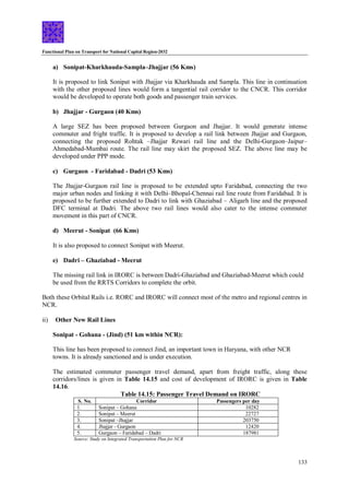 Functional Plan on Transport for National Capital Region-2032
133
a) Sonipat-Kharkhauda-Sampla–Jhajjar (56 Kms)
It is proposed to link Sonipat with Jhajjar via Kharkhauda and Sampla. This line in continuation
with the other proposed lines would form a tangential rail corridor to the CNCR. This corridor
would be developed to operate both goods and passenger train services.
b) Jhajjar - Gurgaon (40 Kms)
A large SEZ has been proposed between Gurgaon and Jhajjar. It would generate intense
commuter and fright traffic. It is proposed to develop a rail link between Jhajjar and Gurgaon,
connecting the proposed Rohtak –Jhajjar Rewari rail line and the Delhi-Gurgaon–Jaipur–
Ahmedabad-Mumbai route. The rail line may skirt the proposed SEZ. The above line may be
developed under PPP mode.
c) Gurgaon - Faridabad - Dadri (53 Kms)
The Jhajjar-Gurgaon rail line is proposed to be extended upto Faridabad, connecting the two
major urban nodes and linking it with Delhi–Bhopal-Chennai rail line route from Faridabad. It is
proposed to be further extended to Dadri to link with Ghaziabad – Aligarh line and the proposed
DFC terminal at Dadri. The above two rail lines would also cater to the intense commuter
movement in this part of CNCR.
d) Meerut - Sonipat (66 Kms)
It is also proposed to connect Sonipat with Meerut.
e) Dadri – Ghaziabad - Meerut
The missing rail link in IRORC is between Dadri-Ghaziabad and Ghaziabad-Meerut which could
be used from the RRTS Corridors to complete the orbit.
Both these Orbital Rails i.e. RORC and IRORC will connect most of the metro and regional centres in
NCR.
ii) Other New Rail Lines
Sonipat - Gohana - (Jind) (51 km within NCR):
This line has been proposed to connect Jind, an important town in Haryana, with other NCR
towns. It is already sanctioned and is under execution.
The estimated commuter passenger travel demand, apart from freight traffic, along these
corridors/lines is given in Table 14.15 and cost of development of IRORC is given in Table
14.16.
Table 14.15: Passenger Travel Demand on IRORC
S. No. Corridor Passengers per day
1. Sonipat – Gohana 10282
2. Sonipat – Meerut 22727
3. Sonipat –Jhajjar 203750
4. Jhajjar - Gurgaon 12420
5. Gurgaon – Faridabad – Dadri 187981
Source: Study on Integrated Transportation Plan for NCR
 