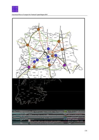 Functional Plan on Transport for National Capital Region-2032
136
 