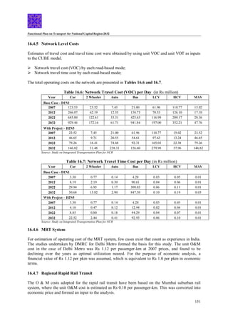 Functional Plan on Transport for National Capital Region-2032
151
16.4.5 Network Level Costs
Estimates of travel cost and travel time cost were obtained by using unit VOC and unit VOT as inputs
to the CUBE modal.
 Network travel cost (VOC) by each road-based mode;
 Network travel time cost by each road-based mode;
The total operating costs on the network are presented in Tables 16.6 and 16.7.
Table 16.6: Network Travel Cost (VOC) per Day (in Rs million)
Year Car 2 Wheeler Auto Bus LCV HCV MAV
Base Case - D1N1
2007 123.53 23.52 7.45 21.00 61.96 110.77 15.02
2012 266.07 62.19 12.55 138.73 70.53 126.10 17.10
2022 685.00 122.61 33.31 425.63 116.99 209.17 28.36
2032 929.46 172.16 61.71 941.84 197.00 352.21 47.76
With Project – D2N5
2007 23.52 7.45 21.00 61.96 110.77 15.02 23.52
2012 46.65 9.71 20.55 54.61 97.63 13.24 46.65
2022 79.26 16.41 74.68 92.31 165.03 22.38 79.26
2032 146.82 31.48 238.31 156.60 279.98 37.96 146.82
Source: Study on Integrated Transportation Plan for NCR
Table 16.7: Network Travel Time Cost per Day (in Rs million)
Year Car 2 Wheeler Auto Bus LCV HCV MAV
Base Case - D1N1
2007 3.30 0.77 0.14 4.28 0.03 0.05 0.01
2012 8.19 2.19 0.30 90.61 0.04 0.06 0.01
2022 29.94 6.95 1.17 309.03 0.06 0.11 0.01
2032 50.68 13.82 2.90 847.30 0.10 0.19 0.03
With Project – D2N5
2007 3.30 0.77 0.14 4.28 0.03 0.05 0.01
2012 4.10 0.47 0.12 12.94 0.02 0.04 0.01
2022 8.85 0.80 0.18 44.29 0.04 0.07 0.01
2032 22.52 2.44 0.41 92.93 0.06 0.10 0.01
Source: Study on Integrated Transportation Plan for NCR
16.4.6 MRT System
For estimation of operating cost of the MRT system, few cases exist that count as experience in India.
The studies undertaken by DMRC for Delhi Metro formed the basis for this study. The unit O&M
cost in the case of Delhi Metro was Rs 1.12 per passenger-km at 2007 prices, and found to be
declining over the years as optimal utilization neared. For the purpose of economic analysis, a
financial value of Rs 1.12 per pkm was assumed, which is equivalent to Rs 1.0 per pkm in economic
terms.
16.4.7 Regional Rapid Rail Transit
The O & M costs adopted for the rapid rail transit have been based on the Mumbai suburban rail
system, where the unit O&M cost is estimated as Rs 0.10 per passenger-km. This was converted into
economic price and formed an input to the analysis.
 