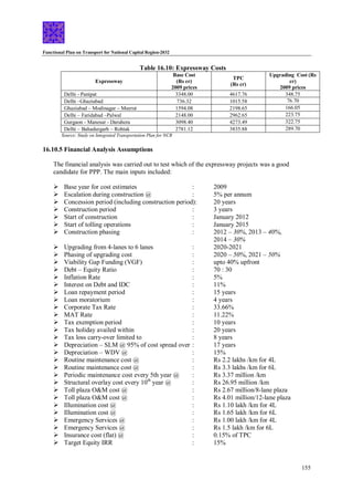 Functional Plan on Transport for National Capital Region-2032
155
Table 16.10: Expressway Costs
Expressway
Base Cost
(Rs cr)
2009 prices
TPC
(Rs cr)
Upgrading Cost (Rs
cr)
2009 prices
Delhi - Panipat 3348.00 4617.76 348.75
Delhi –Ghaziabad 736.32 1015.58 76.70
Ghaziabad – Modinagar – Meerut 1594.08 2198.65 166.05
Delhi – Faridabad –Palwal 2148.00 2962.65 223.75
Gurgaon - Manesar - Daruhera 3098.40 4273.49 322.75
Delhi – Bahadurgarh – Rohtak 2781.12 3835.88 289.70
Source: Study on Integrated Transportation Plan for NCR
16.10.5 Financial Analysis Assumptions
The financial analysis was carried out to test which of the expressway projects was a good
candidate for PPP. The main inputs included:
 Base year for cost estimates : 2009
 Escalation during construction @ : 5% per annum
 Concession period (including construction period): 20 years
 Construction period : 3 years
 Start of construction : January 2012
 Start of tolling operations : January 2015
 Construction phasing : 2012 – 30%, 2013 – 40%,
2014 – 30%
 Upgrading from 4-lanes to 6 lanes : 2020-2021
 Phasing of upgrading cost : 2020 – 50%, 2021 – 50%
 Viability Gap Funding (VGF) : upto 40% upfront
 Debt – Equity Ratio : 70 : 30
 Inflation Rate : 5%
 Interest on Debt and IDC : 11%
 Loan repayment period : 15 years
 Loan moratorium : 4 years
 Corporate Tax Rate : 33.66%
 MAT Rate : 11.22%
 Tax exemption period : 10 years
 Tax holiday availed within : 20 years
 Tax loss carry-over limited to : 8 years
 Depreciation – SLM @ 95% of cost spread over : 17 years
 Depreciation – WDV @ : 15%
 Routine maintenance cost @ : Rs 2.2 lakhs /km for 4L
 Routine maintenance cost @ : Rs 3.3 lakhs /km for 6L
 Periodic maintenance cost every 5th year @ : Rs 3.37 million /km
 Structural overlay cost every 10th
year @ : Rs 26.95 million /km
 Toll plaza O&M cost @ : Rs 2.67 million/8-lane plaza
 Toll plaza O&M cost @ : Rs 4.01 million/12-lane plaza
 Illumination cost @ : Rs 1.10 lakh /km for 4L
 Illumination cost @ : Rs 1.65 lakh /km for 6L
 Emergency Services @ : Rs 1.00 lakh /km for 4L
 Emergency Services @ : Rs 1.5 lakh /km for 6L
 Insurance cost (flat) @ : 0.15% of TPC
 Target Equity IRR : 15%
 