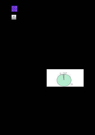 Functional Plan on Transport for National Capital Region-2032
161
Social Impact Assessment
Social Impact Assessment (SIA) was undertaken by the Consultant while carrying out the Study to
ensure that the benefits of the proposed transport development are equally distributed and no segment
of the population is adversely affected. It is a framework for incorporating social analysis and
participatory processes into project design and implementation. SIA helps in appreciating and catering
to social differences and assessing impacts on different groups. Such analysis helps to clarify the
social behavioural mechanism in development processes and can help in mobilising social assets and
capacities to attain the objectives of development.
17.1 Impact Assessment of the Proposed Integrated Transport Plan
The impact assessment of the proposed integrated transport plan has been analysed in two categories:
i) Perception of the people regarding the possible impact of the proposed transport plan through
primary survey. The indicators are:
a) awareness about the integrated transport plan for NCR
b) impact of proposed transport plan on (impact economic activities, impact of road and rail
improvement and land use which will be affected in case of road improvement) and efficacy of
the proposed transport plan.
ii) Analysis of the social composite index of the proposed transport network.
17.1.1 Awareness about the Integrated
Transport Plan for NCR
97 percent of the respondents of the people
were aware about the Transport Plan for
National Capital Region. Only 3 percent of
the respondents were either not aware or could
not say anything about the Plan. Figure 17.1
presents the percentage distribution of
awareness about the transport plan among the
respondents.
17.1.2 Impact of Proposed Integrated Transport Plan for NCR
17.1.2.1 Impact on Economic Activities
92 percent of the respondents had mentioned that the economic benefits of the proposed Transport
Plan would lead to increase in income and increase in business opportunity. Other major benefits of
the Transport Plan according to the respondents are as follows:
 Reduction in time taken to commute
 Save money on transport
 Diversification of economy
 Increase in land price/property price
 Increase in mobility
 Access to market
 Access to facilities
17
Figure 17.1: Awareness about the Transport Plan
among the Respondents
AWARENESS ABOUT THE TRANSPORT PL AN
AM ONG THE RESPONDENT S
Y es
9 7%
N o
2 %
C an't Say
1%
 