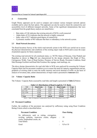 Functional Plan on Transport for National Capital Region-2032
7
d. Connectivity
Graph Theory approach can be used to compare and evaluate various transport network options
available and to select the best option. This approach can also be used to check the connectivity and
accessibility level of different transport networks. Some of the significant interpretations that were
concluded from the graph theory analysis are stated below:
­ Beta index of 2.86 indicates that existing network of NCR is well connected
­ Alpha Index of 32.6 indicates that the network is highly connected
­ Index value of 82.7 indicates good degree of connectivity
­ Cyclomatic number of 883 indicates that there is redundancy in the network system.
2.3 Road Network Inventory
The Road Inventory Survey of the whole road network system in the NCR was carried out to assess
the physical characteristics and conditions of the existing major roads in NCR and to asses the scope
of potential capacity for future expansion.
The existing road network for all constituent states, i.e. NCTD, States of Haryana, Uttar Pradesh and
Rajasthan as shown in Map 2.1 was characterized by the design elements like Right of Way,
Carriageway Width, Type of Road Surface, Presence of Service Roads, Pavement Condition, Road
Side Drainage Facilities and Road Side Furniture like signage, road markings, etc.
The above design characteristics for road side links in NCR were analyzed for assessing the Volume/
Capacity Ratio and for pavement condition so as to assess the need for capacity augmentation and up-
gradation of existing roads to meet the traffic intensity and travel demand of traffic on the basis of
analysis of inventory data, salient characteristics of major roads is presented in Annexure 2.3.
2.4 Volume / Capacity Ratio
The Volume / Capacity Ratio assessed by road links and length is presented in Table 2.3 below:
Table 2.3: Distribution of Road Length by V/C Ratio
V/C Road Links %Age Road Length %Age
0.001 - 0.3 72.00 25.26 779.30 26.42
0.3 - 0.6 122.00 42.81 1253.40 42.49
0.6 - 0.99 63.00 22.11 697.60 23.65
> 1 28.00 9.82 219.70 7.45
Total 285.00 100.00 2950.00 100.00
Source: Study on Integrated Transportation Plan for NCR, CES primary survey 2007
2.5 Pavement Condition
Further, the condition of the pavement was analyzed by sufficiency rating using Paser Condition
Rating Criteria which is described below:
Pavement Condition Paser Rating
No deficiencies such as rutting, corrugation,
raveling, potholes, transverse cracks, alligator
cracks, longitudinal cracks, etc.
: 10
Total failure : 0
Good : 8,9 or 10
 