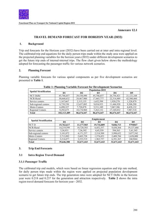 Functional Plan on Transport for National Capital Region-2032
200
Annexure 12.1
TRAVEL DEMAND FORECAST FOR HORIZON YEAR (2032)
1. Background
Trip end forecasts for the Horizon year (2032) have been carried out at inter and intra regional level.
The calibrated trip end equations for the daily person trips made within the study area were applied on
the projected planning variables for the horizon years (2032) under different development scenarios to
get the future trip ends of internal-internal trips. The flow chart given below shows the methodology
adopted for forecasting the passenger traffic for various network scenarios.
2. Planning Forecast
Planning variable forecasts for various spatial components as per five development scenarios are
presented in Table 1.
Table 1: Planning Variable Forecast for Development Scenarios
Population-2032
Spatial Stratification
D1 D2 D3 D4 D5
NCT Delhi 45,746,657 29,338,490 45,746,657 26,756,421 21,121,168
NCR-Rural 30,668,632 24,467,900 17,465,777 22,314,489 42,500,460
Service centers 1,167,667 2,315,135 1,652,599 1,920,278 1,328,879
Sub-regional centers 8,739,530 12,657,085 9,034,933 11,446,920 9,308,290
Metro Centers 6,498,327 7,720,878 5,511,349 7,067,306 4,428,132
Regional Centers 9,292,675 10,174,960 7,263,132 17,169,032 7,987,518
Total 102,113,489 86,674,447 86,674,447 86,674,447 86,674,447
Employment
Spatial Stratification
D1 D2 D3 D4 D5
NCT D 15,762,617 11,177,965 19,716,809 9,846,713 5794047
NCR-Rural 14,219,599 10,728,583 6,452,357 9,430,364 19,137,466
Service centers 5,56,931 7,36,392 4,45,559 594,563 5,41,345
Sub-regional centers 3,181,072 4,171,257 2,518,509 3,998,652 3,077,542
Metro Centers 2,712,092 2,603,728 1,574,453 2,409,784 1,658,000
Regional Centers 3,214,077 3,253,519 1,963,757 6,391,367 2463044
Total 39,646,388 32,671,443 32,671,443 32,671,443 32,671,443
3. Trip End Forecasts
3.1 Intra Region Travel Demand
3.1.1 Passenger Traffic
The calibrated trip end models, which were based on linear regression equation and trip rate method,
for daily person trips made within the region were applied on projected population development
scenario to get future trip ends. The trip generation rates were adopted for NCT Delhi in the horizon
year were 0.218 and 0.237 for the generation and attraction respectively. Table 2 shows the intra
region travel demand forecasts for horizon year - 2032.
 