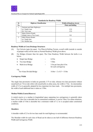 Functional Plan on Transport for National Capital Region-2032
219
Standards for Roadway Width
Width of Roadway (in m)
Sl.
No.
Highway Classification
Plain and Rolling
1. National and State Highways:
(a) Single Lane
(b) Two Lane
12.0
12.0
2. Major District Roads:
(Single Lane or Two Lane) 9.0
3. Other District Roads:
(a) Single lane
(b) Double lane
7.5
9.0
Roadway Width at Cross Drainage Structures
(A) For Culverts (upto 6m span). For Plain & Rolling Terrain, overall width (outside to outside
of parapet walls) will be same as Normal Roadway Width given above.
(B) For Bridges (Greater than 6m span). The Clear Roadway Width between the kerbs is as
below:
• Single lane Bridge - 4.25m
• Two lane Bridge - 7.50m
• Multi-level Bridge - 3.5m per lane plus 0.5m
for each carriageway
e.g.
For 4-lane Divided Bridge - 14.0m + 2 x 0.5 = 15.0m
Carriageway Width
The single lane pavements in India are generally 3.75 m wide, whereas two lane pavements without
raised kerb are 7.0 m wide while with raised kerbs in urban areas, the width is 7.5m. An intermediate
width of 5.5 m is generally adopted for less important two lane roads. For multiple lane pavements,
the width of each additional lane is taken as 3.50m.
Median Width (Central Reserve)
A central reserve or a median in longitudinal space separating two carriageways is generally taken
from 3.0 to 5.0m (5m is desirable but in constrained conditions, it can be 3.0m). For urban situations,
a median width of 5.0m is desirable but a minimum width of 1.2 m is accepted under constrained
conditions.
Shoulders
A shoulder width of 2.5 m for two lane roads for rural highways is recommended.
The Shoulder width for each class of Road can be taken as one half of difference between Roadway
Width and Carriageway Width
 