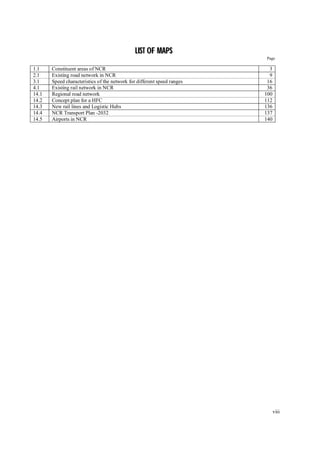 viii
L
LI
IS
ST
T O
OF
F M
MA
AP
PS
S
Page
1.1 Constituent areas of NCR 3
2.1 Existing road network in NCR 9
3.1 Speed characteristics of the network for different speed ranges 16
4.1 Existing rail network in NCR 36
14.1 Regional road network 100
14.2 Concept plan for a HFC 112
14.3 New rail lines and Logistic Hubs 136
14.4 NCR Transport Plan -2032 137
14.5 Airports in NCR 140
 