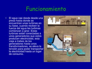 Funcionamiento El agua cae desde desde una presa hasta donde se encuentran unas turbinas en su base, cuando reciben la fuerza del agua las turbinas comienzan a girar. Estas turbinas están conectadas a unos generadores que estos producen electricidad, esta viaja a trabes de los generadores hasta unos transformadores, se eleva la tensión para poder transportar la electricidad hasta un lugar de consumo. 