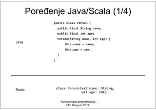 Poređenje Java/Scala (1/4)Poređenje Java/Scala (1/4)
Java
Scala
-- Funkcionalno programiranje --
ETF Beograd 2017.
 