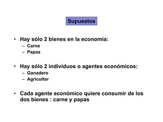 Supuestos Hay sólo 2 bienes en la economía: Carne Papas Hay sólo 2 individuos o agentes económicos: Ganadero Agricultor Cada agente económico quiere consumir de los dos bienes : carne y papas 