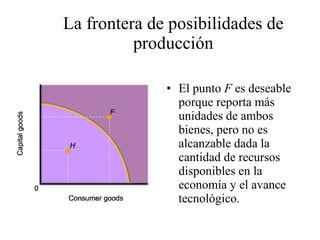 La frontera de posibilidades de producción El punto  F  es deseable porque reporta más unidades de ambos bienes, pero no es alcanzable dada la cantidad de recursos disponibles en la economía y el avance tecnológico. 