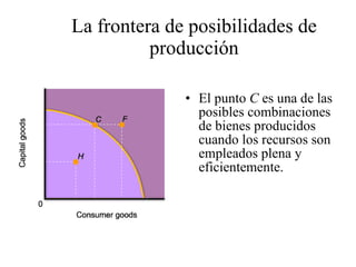 La frontera de posibilidades de producción El punto  C  es una de las posibles combinaciones de bienes producidos cuando los recursos son empleados plena y eficientemente. 