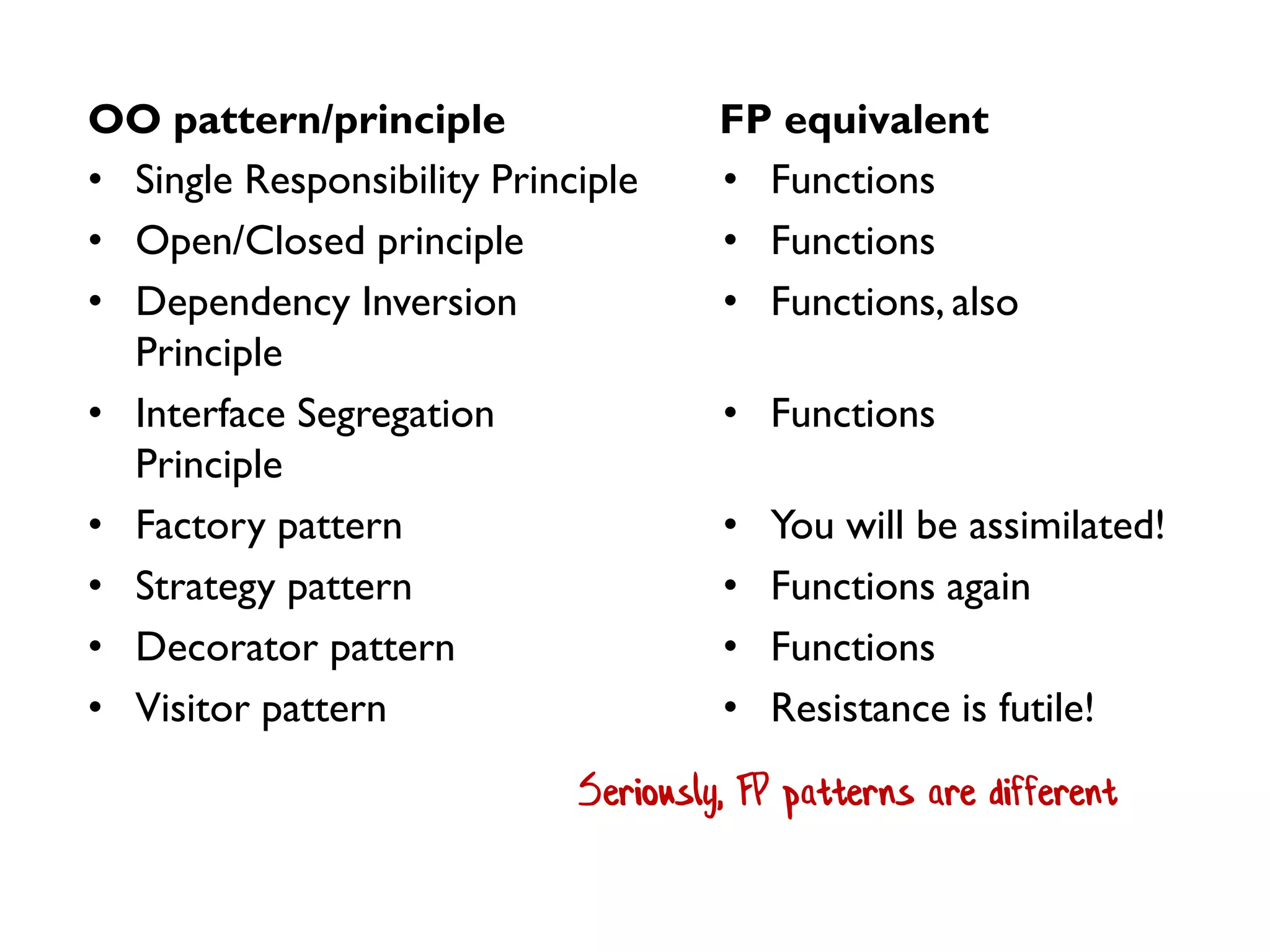 • Single Responsibility Principle
• Open/Closed principle
• Dependency Inversion
Principle
• Interface Segregation
Principle
• Factory pattern
• Strategy pattern
• Decorator pattern
• Visitor pattern
• Functions
• Functions
• Functions, also
• Functions
• You will be assimilated!
• Functions again
• Functions
• Resistance is futile!
OO pattern/principle FP equivalent
Seriously, FP patterns are different
 