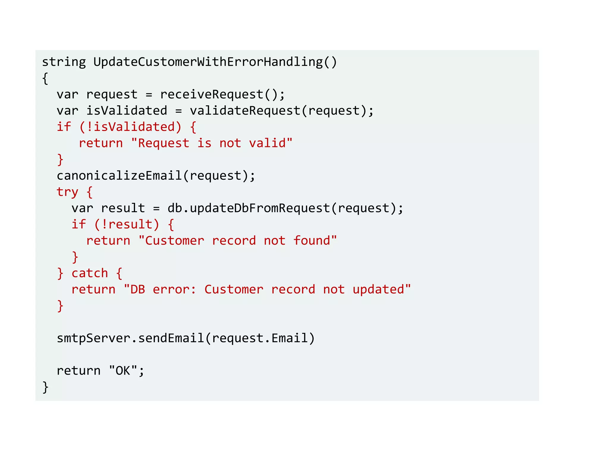 string UpdateCustomerWithErrorHandling()
{
var request = receiveRequest();
var isValidated = validateRequest(request);
if (!isValidated) {
return "Request is not valid"
}
canonicalizeEmail(request);
try {
var result = db.updateDbFromRequest(request);
if (!result) {
return "Customer record not found"
}
} catch {
return "DB error: Customer record not updated"
}
smtpServer.sendEmail(request.Email)
return "OK";
}
 