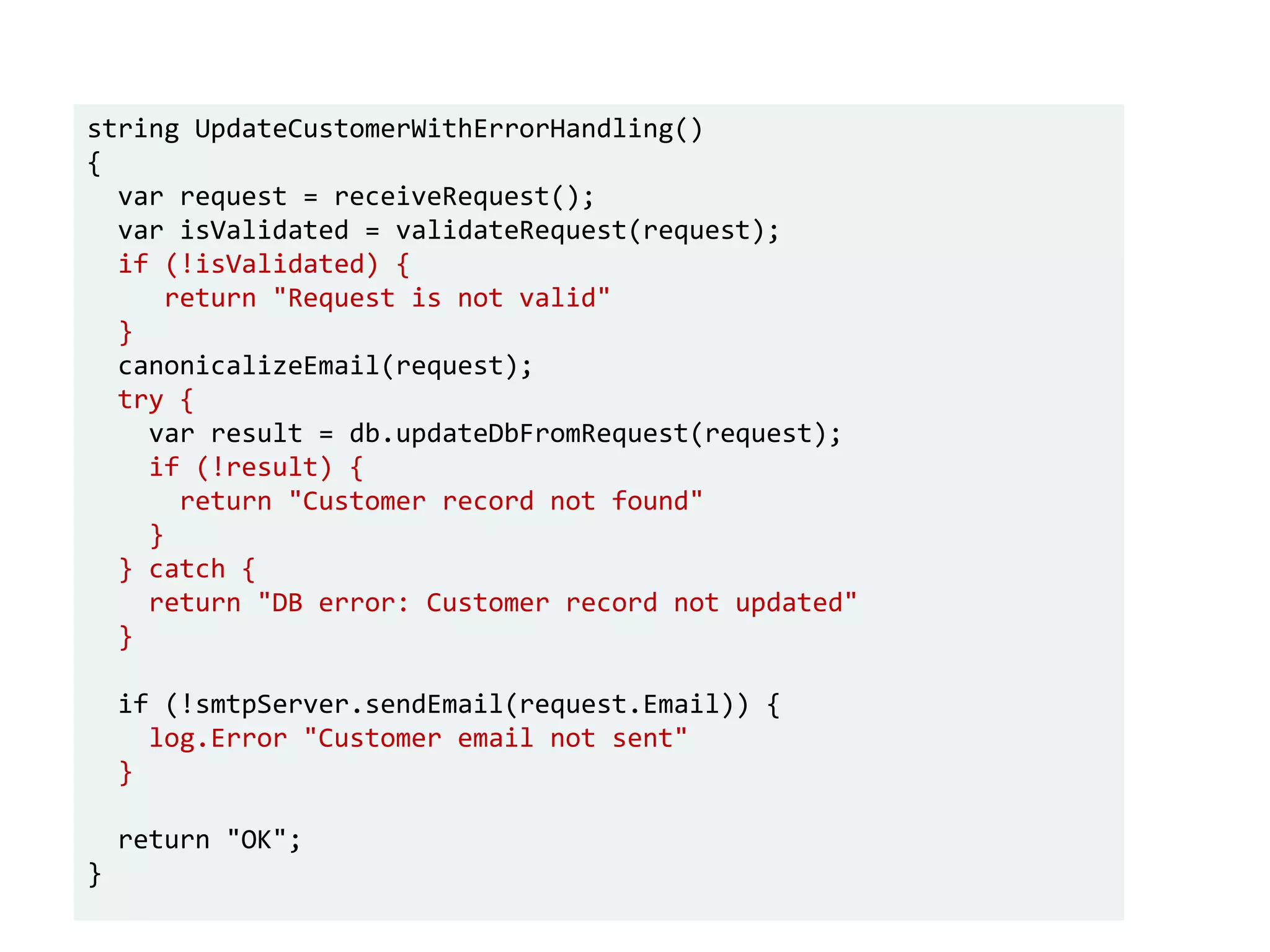 string UpdateCustomerWithErrorHandling()
{
var request = receiveRequest();
var isValidated = validateRequest(request);
if (!isValidated) {
return "Request is not valid"
}
canonicalizeEmail(request);
try {
var result = db.updateDbFromRequest(request);
if (!result) {
return "Customer record not found"
}
} catch {
return "DB error: Customer record not updated"
}
if (!smtpServer.sendEmail(request.Email)) {
log.Error "Customer email not sent"
}
return "OK";
}
 