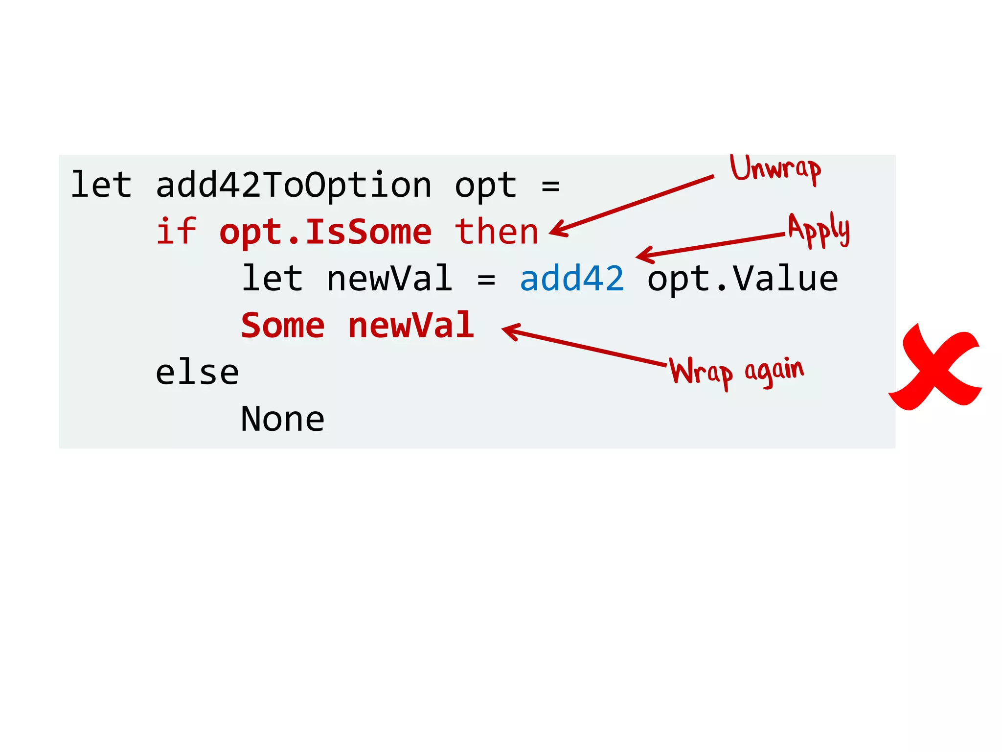 let add42ToOption opt =
if opt.IsSome then
let newVal = add42 opt.Value
Some newVal
else
None 
 