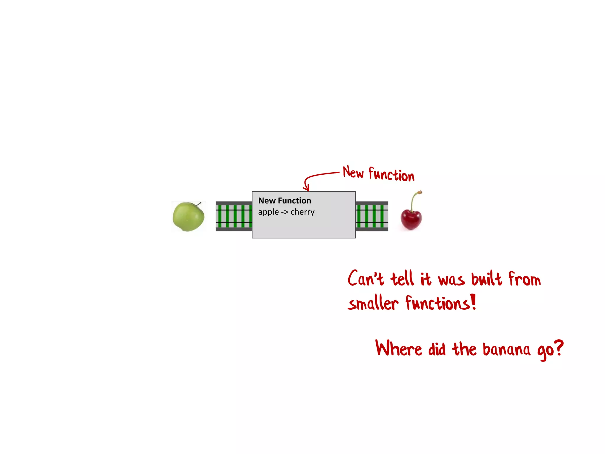 New Function
apple -> cherry
Can't tell it was built from
smaller functions!
Where did the banana go?
 