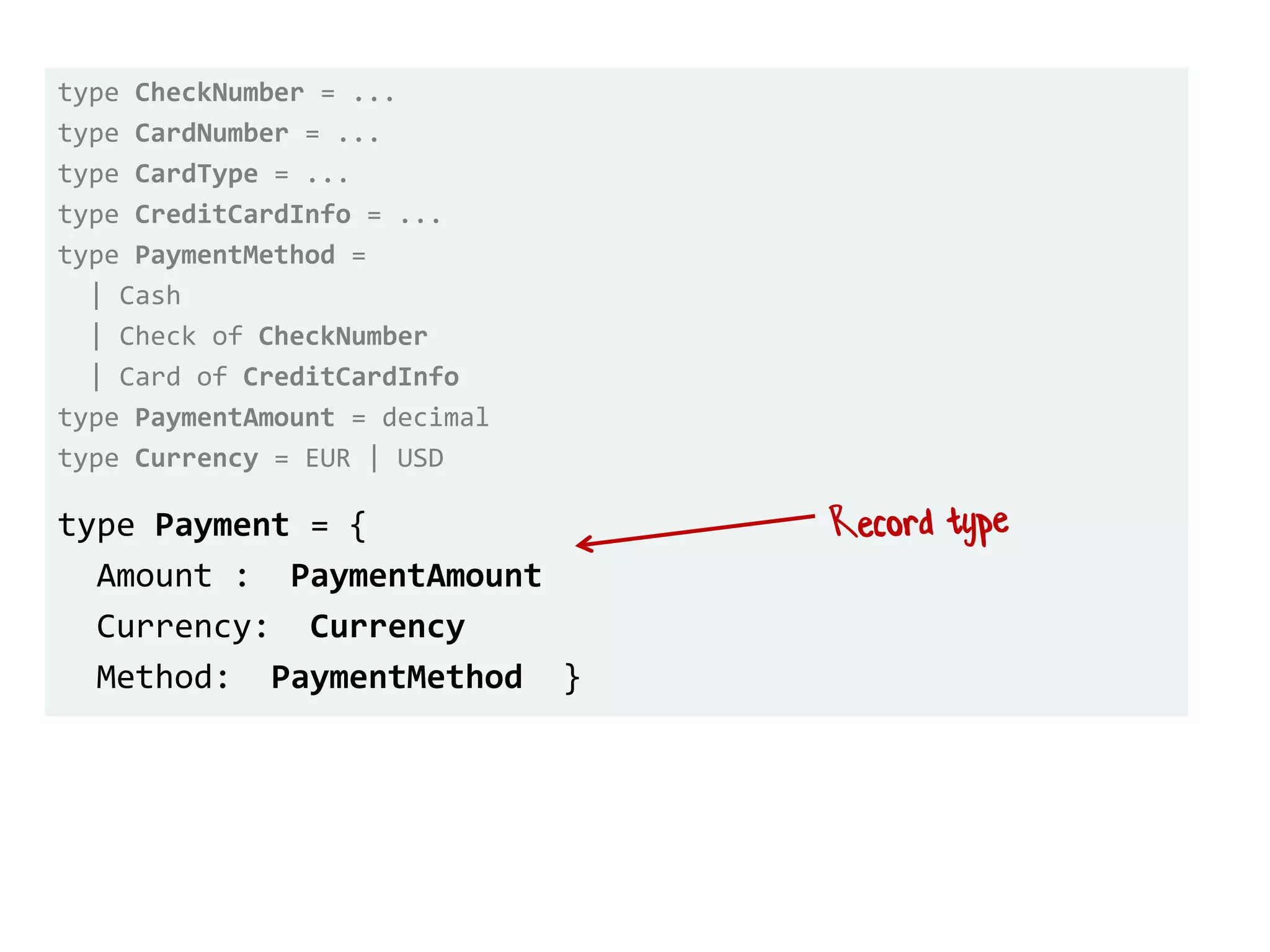 type CheckNumber = ...
type CardNumber = ...
type CardType = ...
type CreditCardInfo = ...
type PaymentMethod =
| Cash
| Check of CheckNumber
| Card of CreditCardInfo
type PaymentAmount = decimal
type Currency = EUR | USD
type Payment = {
Amount : PaymentAmount
Currency: Currency
Method: PaymentMethod }
 