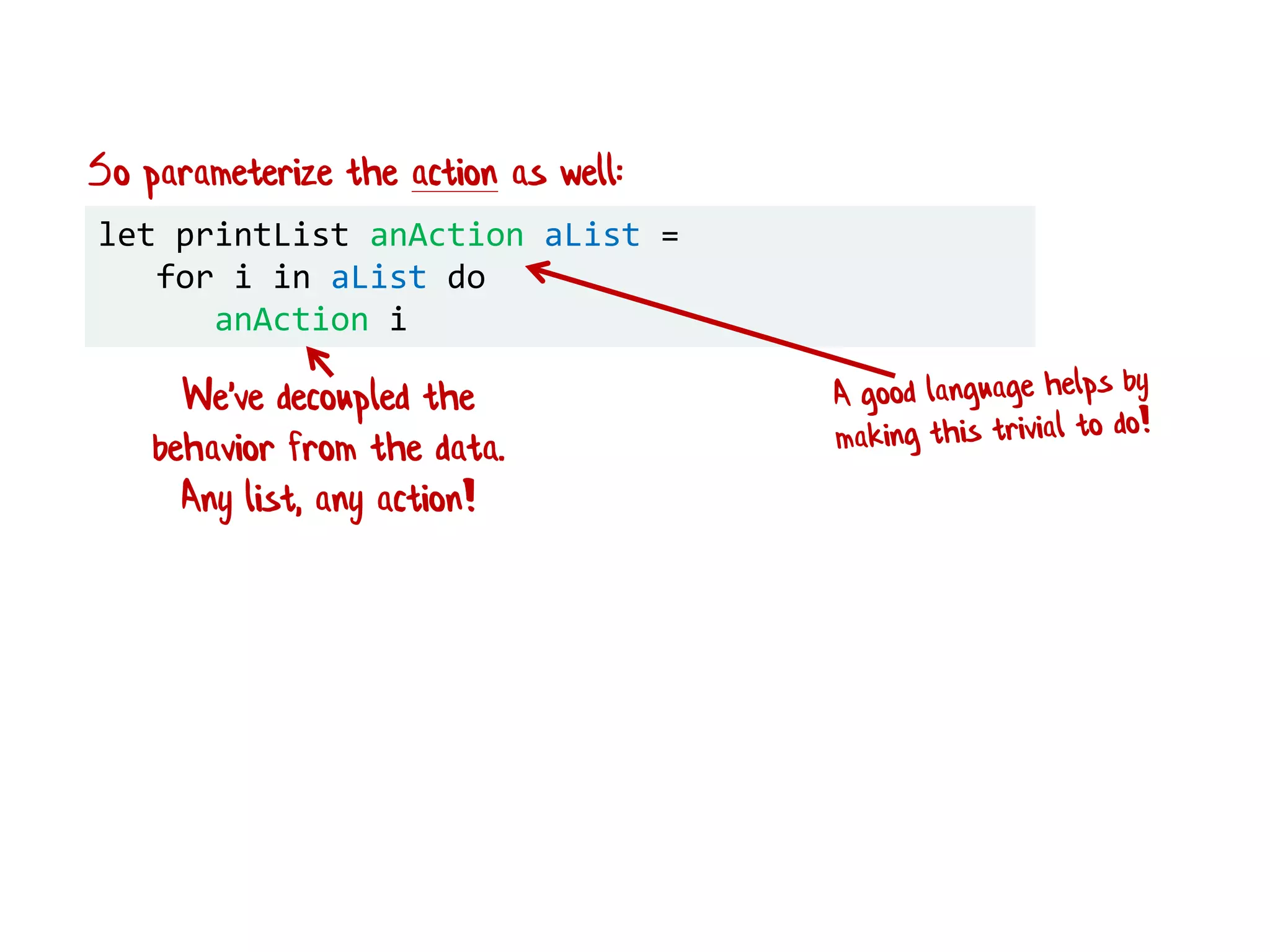 let printList anAction aList =
for i in aList do
anAction i
So parameterize the action as well:
We've decoupled the
behavior from the data.
Any list, any action!
 