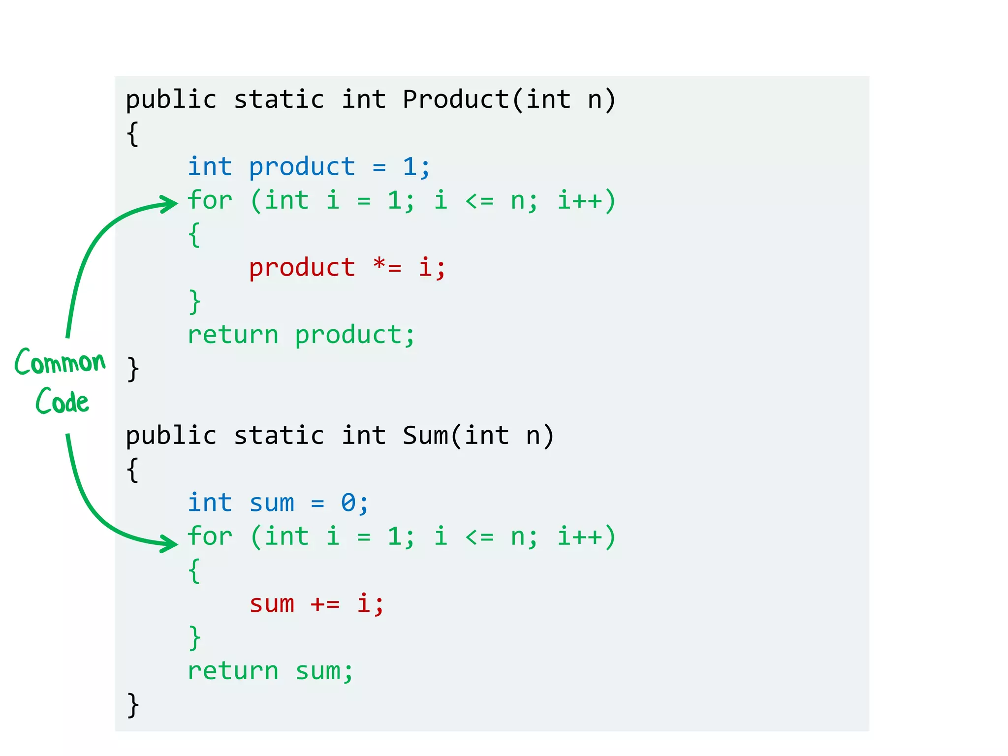 public static int Product(int n)
{
int product = 1;
for (int i = 1; i <= n; i++)
{
product *= i;
}
return product;
}
public static int Sum(int n)
{
int sum = 0;
for (int i = 1; i <= n; i++)
{
sum += i;
}
return sum;
}
 