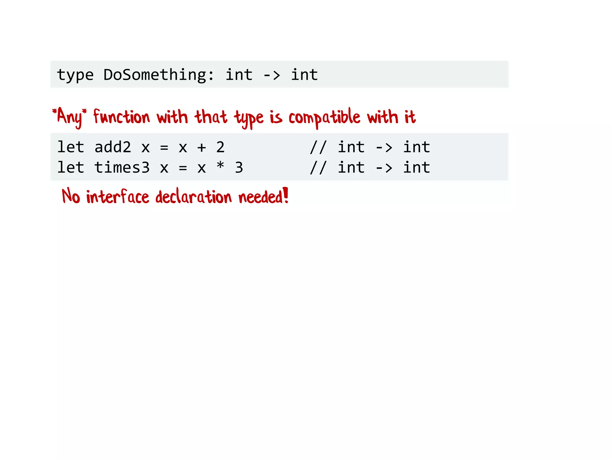 type DoSomething: int -> int
*Any* function with that type is compatible with it
let add2 x = x + 2 // int -> int
let times3 x = x * 3 // int -> int
No interface declaration needed!
 