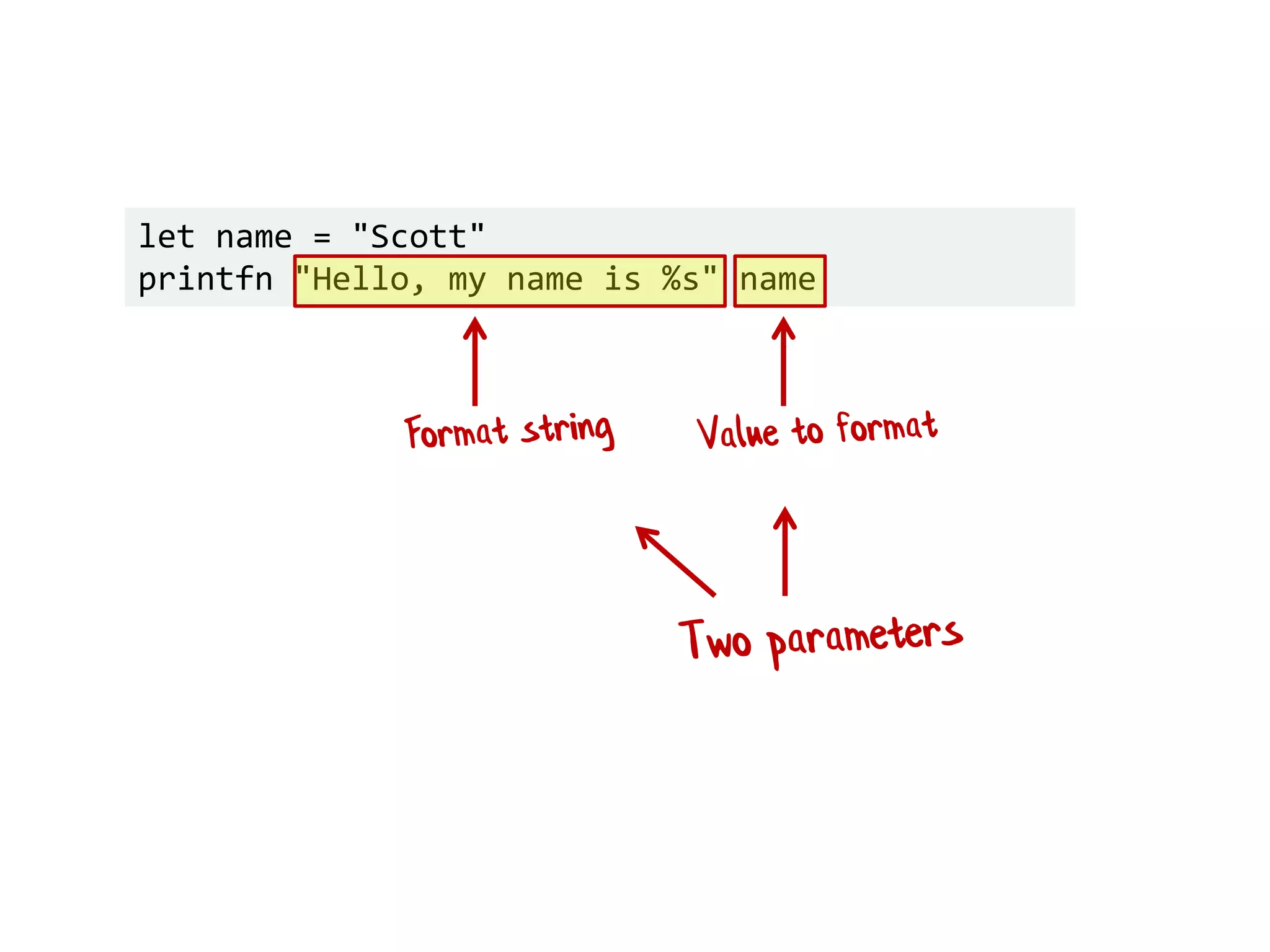 let name = "Scott"
printfn "Hello, my name is %s" name
 