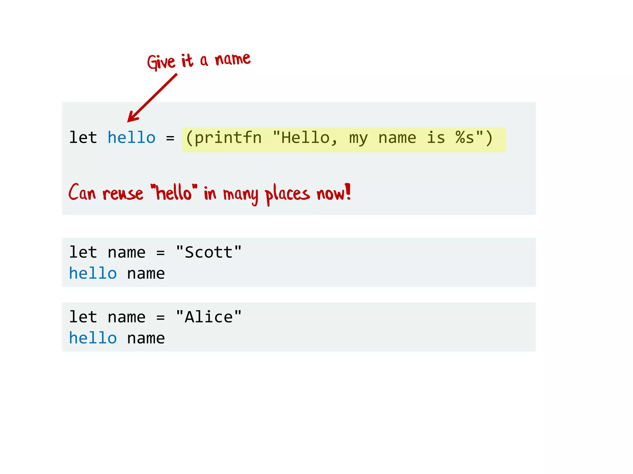 let hello = (printfn "Hello, my name is %s")
Can reuse "hello" in many places now!
let name = "Scott"
hello name
let name = "Alice"
hello name
 