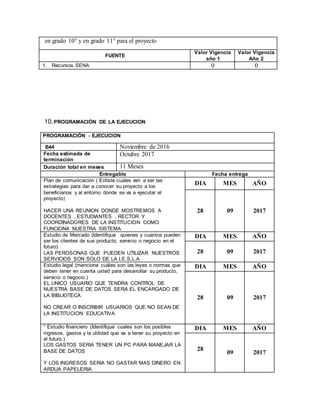 en grado 10° y en grado 11° para el proyecto
FUENTE
Valor Vigencia
año 1
Valor Vigencia
Año 2
1. Recursos SENA 0 0
10.PROGRAMACIÓN DE LA EJECUCION
PROGRAMACIÓN - EJECUCION
B44 Noviembre de 2016
Fecha estimada de
terminación
Octubre 2017
Duración total en meses 11 Meses
Entregable Fecha entrega
Plan de comunicación ( Enliste cuales van a ser las
estrategias para dar a conocer su proyecto a los
beneficiarios y al entorno donde se va a ejecutar el
proyecto)
HACER UNA REUNION DONDE MOSTREMOS A
DOCENTES , ESTUDIANTES , RECTOR Y
COORDINADORES DE LA INSTITUCION COMO
FUNCIONA NUESTRA SISTEMA
DIA MES AÑO
28 09 2017
Estudio de Mercado (Identifique quienes y cuantos pueden
ser los clientes de sus producto, servicio o negocio en el
futuro)
LAS PEROSONAS QUE PUEDEN UTILIZAR NUESTROS
SERVICIOS SON SOLO DE LA I.E.S.L.A
DIA MES AÑO
28 09 2017
Estudio legal (mencione cuáles son las leyes o normas que
deben tener en cuenta usted para desarrollar su producto,
servicio o negocio.)
EL UNICO USUARIO QUE TENDRA CONTROL DE
NUESTRA BASE DE DATOS SERA EL ENCARGADO DE
LA BIBLIOTECA
NO CREAR O INSCRIBIR USUARIOS QUE NO SEAN DE
LA INSTITUCION EDUCATIVA
DIA MES AÑO
28 09 2017
° Estudio financiero (Identifique cuales son los posibles
ingresos, gastos y la utilidad que va a tener su proyecto en
el futuro.)
LOS GASTOS SERIA TENER UN PC PARA MANEJAR LA
BASE DE DATOS
Y LOS INGRESOS SERIA NO GASTAR MAS DINERO EN
ARDUA PAPELERIA
DIA MES AÑO
28
09 2017
 