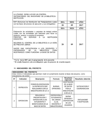 LA UTILIDAD SERIA LLEVAR UN CONTROL
SISTEMATIZADO DEL INVENTARIO DE LA BIBLIOTECA
INSTITUCION
EDT (Estructura de Distribución del Trabajo)(enliste cuales
son las fases del proceso de ejecución y sus entregables)
DIA MES AÑO
28 09 2017
Elaboración de actividades o paquetes de trabajo( enliste
cuales son las actividades que realizaran para hacer su
producto, servicio o constituir la empresa)
PRESTAR UN SERVICIO A LA INSTITUCION
EDUCATIVA
MEJORAR EL CONTROL DE LA BIBLIOTECA A LA HORA
DE PRESTAR LIBROS
HACER UNA CAPACITACION A LOS DOCENTES Y
ENCARGADOS DE LA BIBLIOTECA PARA
MOSTRARLES COMO FUNCIONA LA BASE DE DATOS
DIA MES AÑO
28 09 2017
*Ver la Anexo EDT para la programación de la ejecución
° El estudio financiero solo será obligatorio para los proyecto de creación negocio
11. INDICADORES DEL PROYECTO
INDICADORES DEL PROYECTO
Cree mínimo 2 indicadores que permitan medir el cumplimiento durante la fases del proyecto, como
mecanismos de control
N° Indicador Descripción Formula
Resultado
esperado
Resultado obtenido
1 ENTREVISTA
PONER EN DISPOSICION
LA ENTREVISTA QUE
REALIZAMOS CON LA
BIBLIOTECARIA DE LA I.E
BUENAS
OPINIONES
ACEPTACION
DE LA BASE
DE DATOS
POR LA
BIBLIOTECARI
A DE LA I.E
SATISFACCION Y
COORDINACION
2 EXPOSICION
REALIZAR LA
PRESENTACION Y
EXPOSICION A LOS
ESTUDIANTES Y
BENEFICIARIOS DE LA
BASE DE DATOS
EXPOSICION A
ESTUDIANTES
DEL GRADO
11,10,
DOCENTES Y
BIBLIOTECARIA
BUENA
OPINION Y
DISPOSICION
DE LOS
USUARIOS
ENTUSIASMO
Y ACEPTACION
 