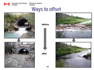 Ways to offset
before

after

10

 