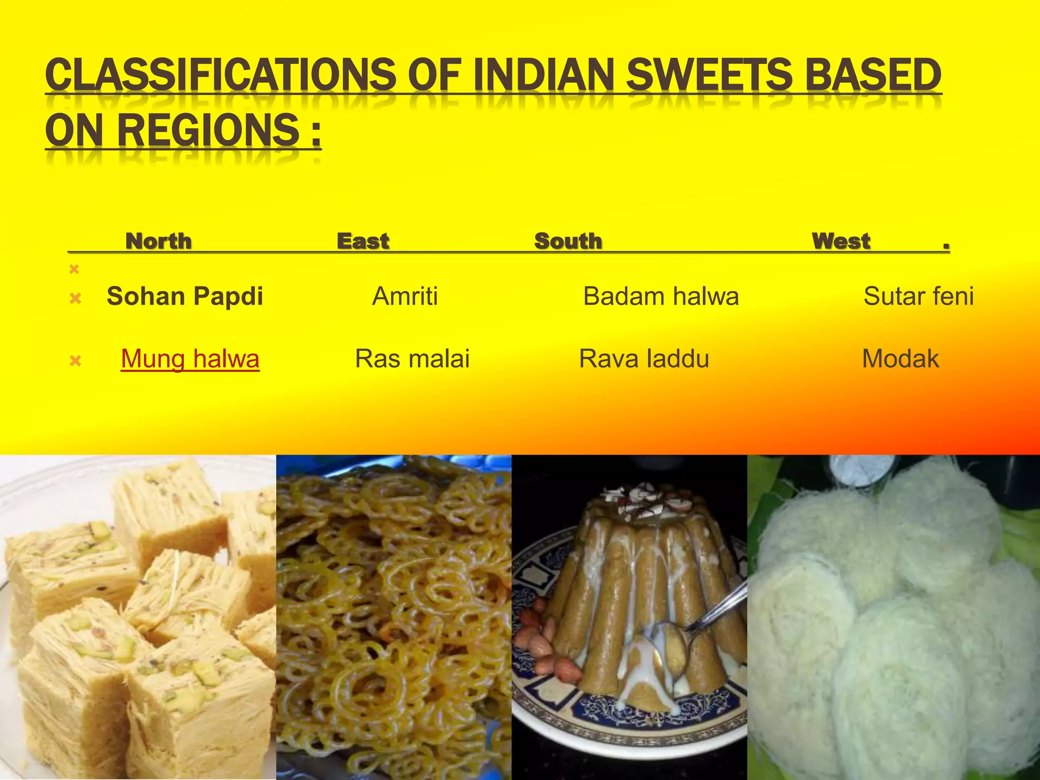 indian-sweets-fp-ppt-ppt