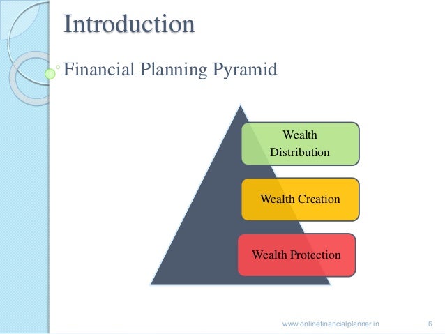 ppt on financial planning